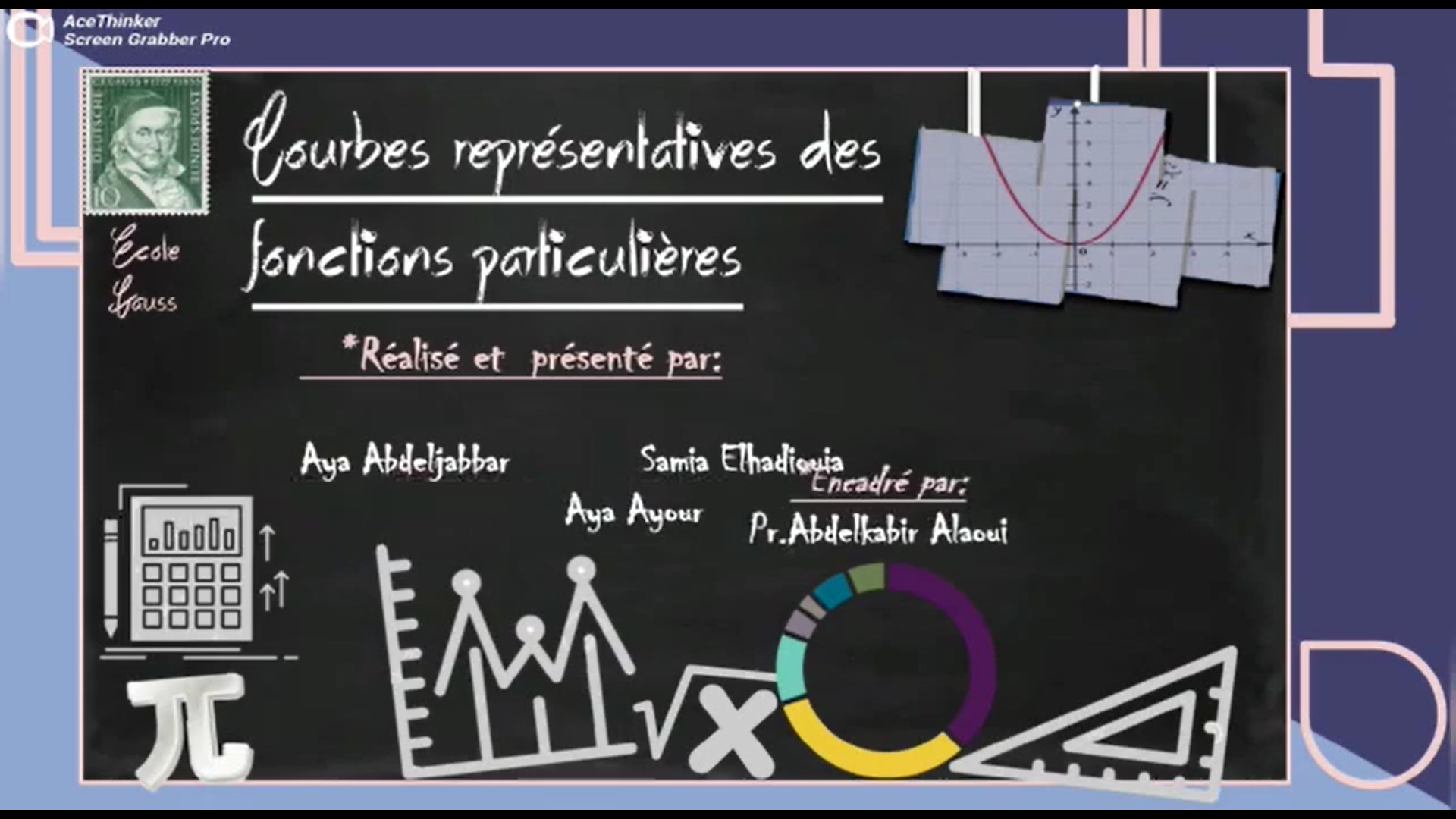 Courbes représentatives h(x)=-f(x) – Aya Ayour . Aya Abd Aljabar – Samia Elhadiouia -TCS